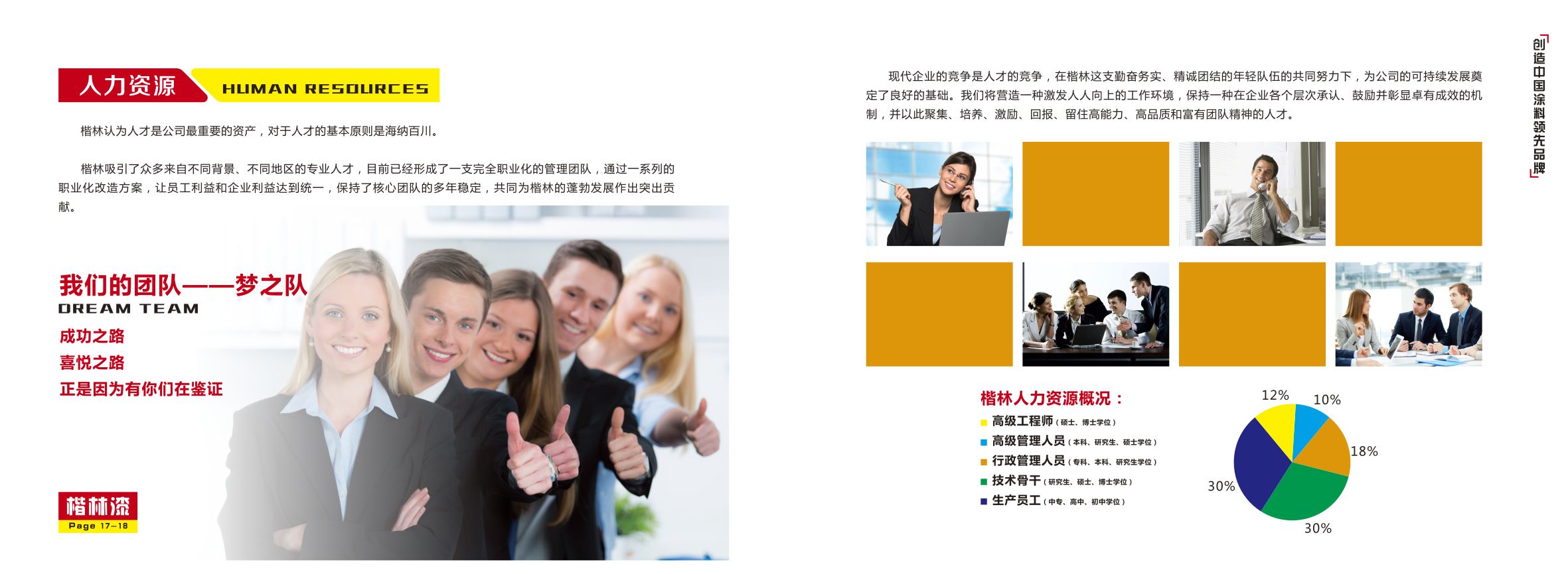 經驗豐富的麻豆视频免费看團隊.jpg
